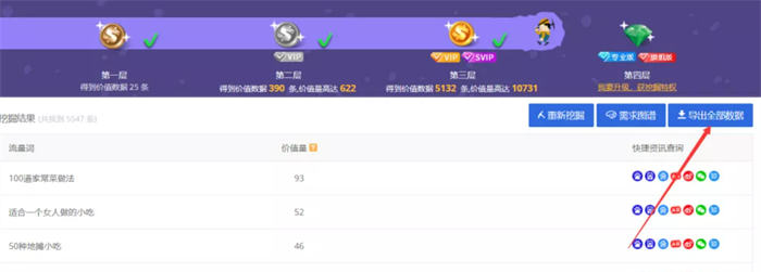 6000字带你从0快速打造出白帽高权重站点 网站推广 网站 SEO推广 第7张 6000字带你从0快速打造出白帽高权重站点 网站推广 网站 SEO推广 第7张