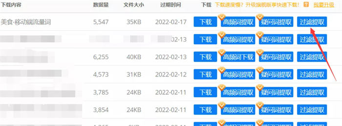 6000字带你从0快速打造出白帽高权重站点 网站推广 网站 SEO推广 第9张 6000字带你从0快速打造出白帽高权重站点 网站推广 网站 SEO推广 第9张