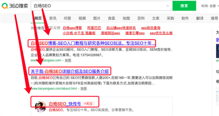 360、搜狗、必应网站SEO优化怎么做? SEO优化 SEO 好文分享 第1张 360、搜狗、必应网站SEO优化怎么做? SEO优化 SEO 好文分享 第1张